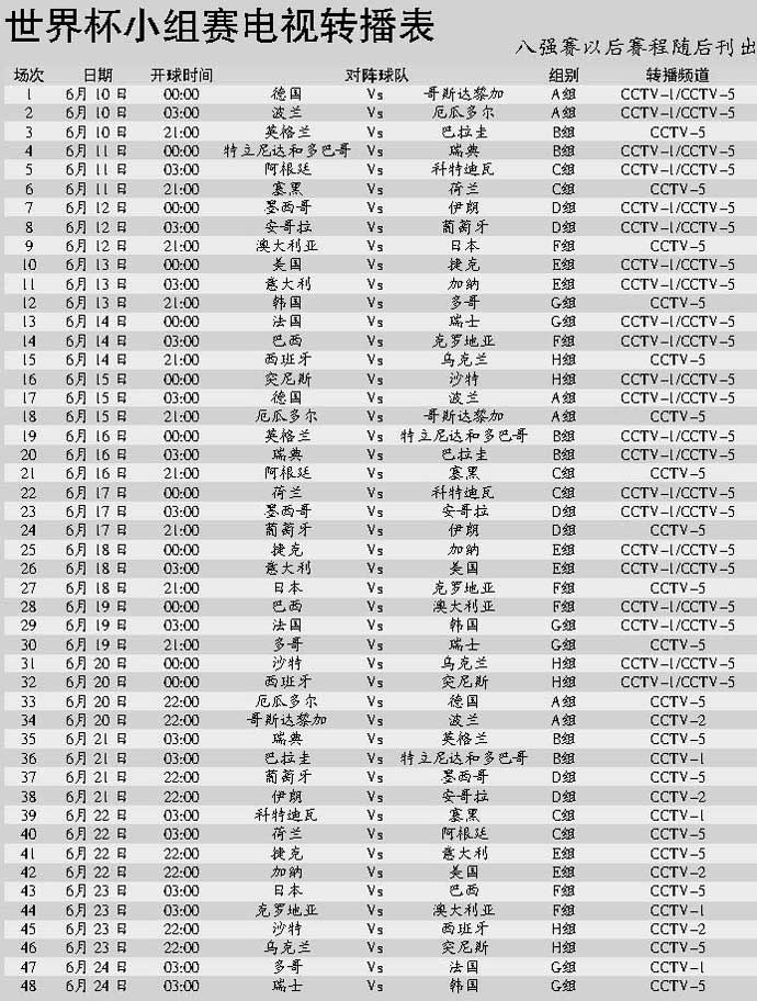 籭СMِҕDrg
